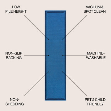 Sloane Classic 2-stripe Border Washable Area Rug